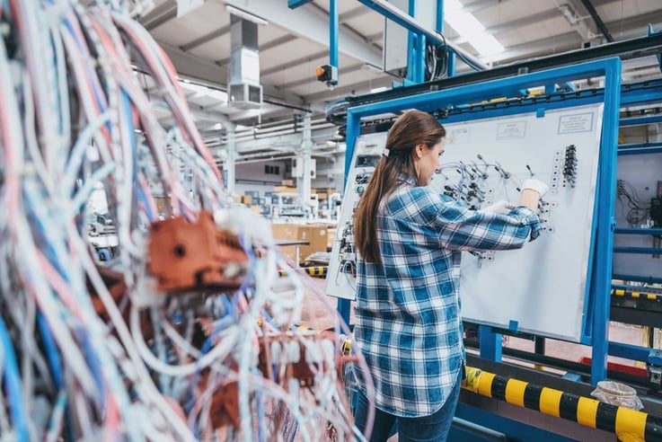 Cable Wire Harness Assemblies